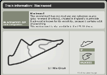 La prueba reina en Blackwood GP Track. Recuerdos de nuestros comienzos.